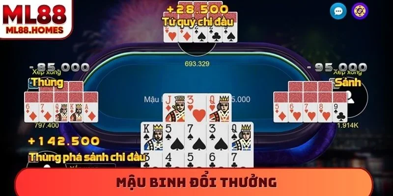 mậu binh đổi thưởng